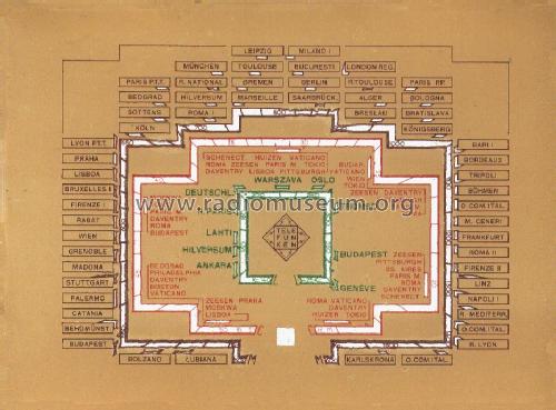 264; Telefunken Italia, (ID = 385859) Radio