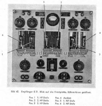 Empfangsanlage E31 Spez 470 Bs; Telefunken; Zürich (ID = 210616) Mil Re