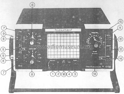 Dual Channel Oscilloscope D32; Telequipment Ltd.; (ID = 542296) Ausrüstung