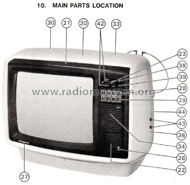 C36; Teleton Gruppe (ID = 2699712) Television