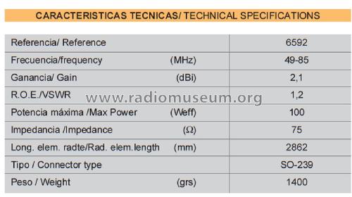 Dipolo VHF 1/2-λ ref 6592; Televés; Santiago de (ID = 3033768) Antena