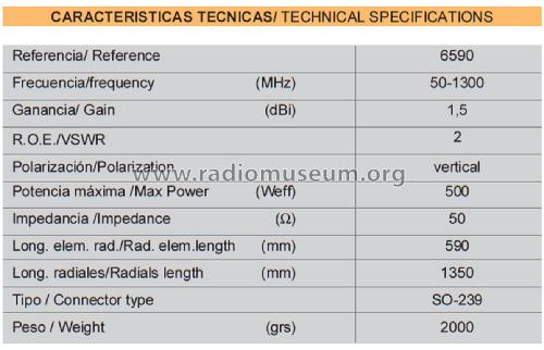 Discono ref 6590; Televés; Santiago de (ID = 3033766) Antenne