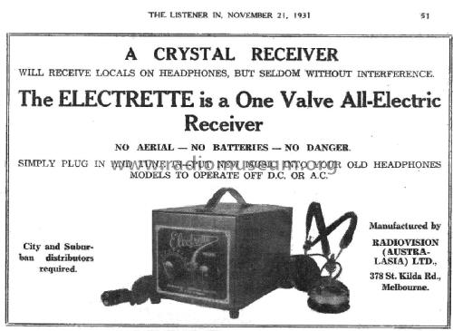 Electrette ; Television and Radio (ID = 2655497) Radio