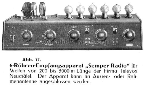 Semper-Radiola ; Télévox TELEVOX SA; (ID = 1328393) Radio