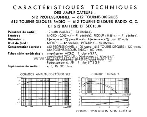 Amplificateur 612 Professionnel; Teppaz; Lyon (ID = 2317820) R-Player