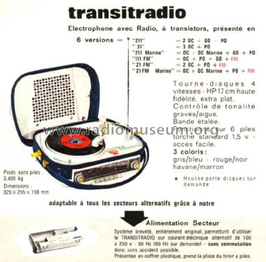 Transitradio 21 FM Marine ; Teppaz; Lyon (ID = 1445408) Radio
