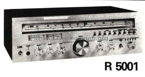 Sintonizador Estereofónico con Amplificador R-5001; Thomson Española S.A (ID = 2484437) Radio