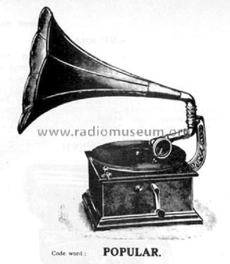 Popular Gramophone ; Thorens SA; St. (ID = 1174469) TalkingM
