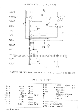 Multi Tester TP-10; TMK, Tachikawa Radio (ID = 1652212) Ausrüstung