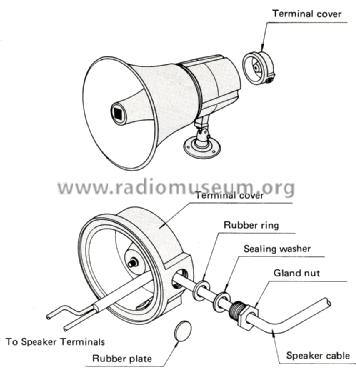 Horn-Speaker TC-374; Toa Electric Co., (ID = 1602171) Lautspr.-K