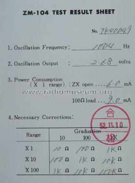 Impedance Meter ZM-104; Toa Electric Co., (ID = 2151484) Ausrüstung