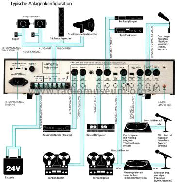 Mixer Power Amplifier A-503E; Toa Electric Co., (ID = 2700012) Ampl/Mixer