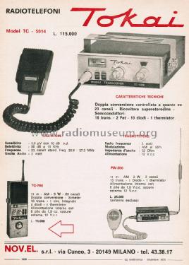 Handset Transceiver TC-760; Tokai Wireless Co., (ID = 2795669) Cittadina