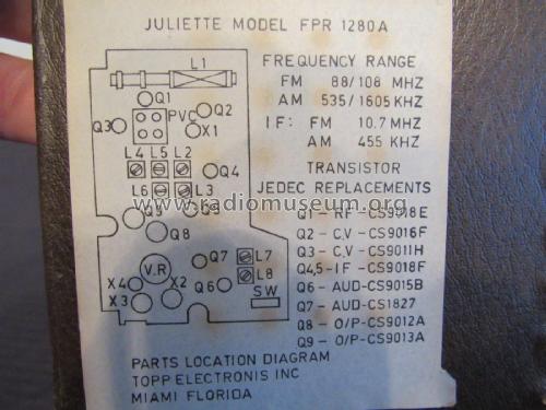 Juliette Solid State AM/FM AC/DC FPR 1280A; Topp Import & Export (ID = 2321151) Radio