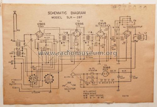 5LR-287; Toshiba Corporation; (ID = 2886712) Radio