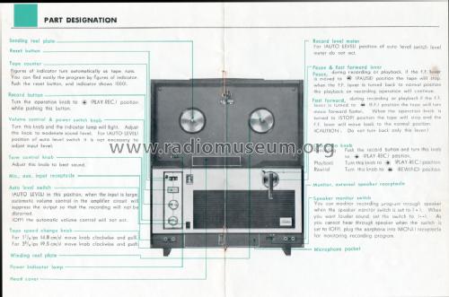 Solid State Tape Recorder GT-601V ; Toshiba Corporation; (ID = 1646796) R-Player