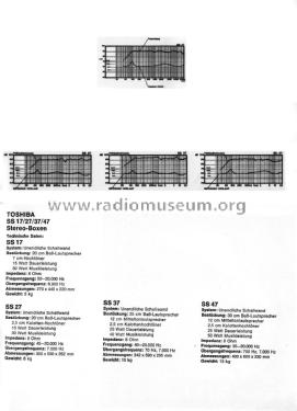 SS47; Toshiba Corporation; (ID = 2106167) Lautspr.-K