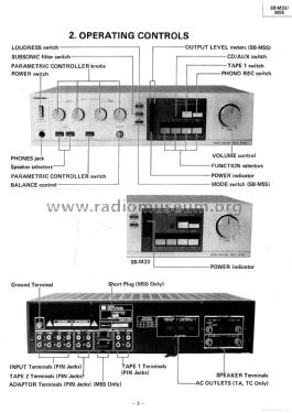 Stereo Amplifier SB-M55; Toshiba Corporation; (ID = 1939189) Ampl/Mixer