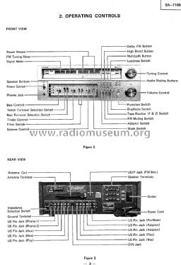 Stereo Receiver SA-7100; Toshiba Corporation; (ID = 1641912) Radio