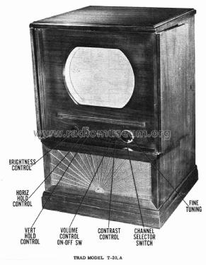 T-20; Trad Television Corp (ID = 2921144) Television
