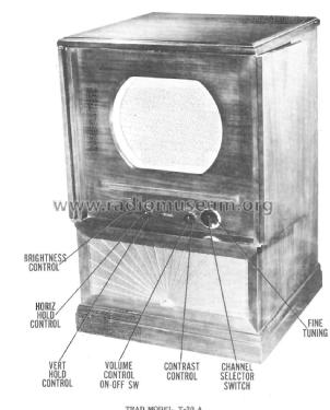 Tradiovision T20; Trad Television Corp (ID = 2430809) Television