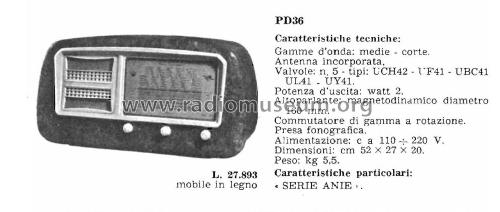 PD36; Trans Continents (ID = 2447938) Radio