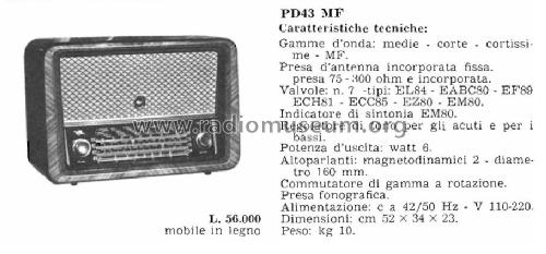 PD43-MF; Trans Continents (ID = 2447941) Radio