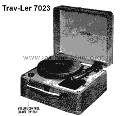 7023 ; Trav-Ler Karenola (ID = 1564847) R-Player