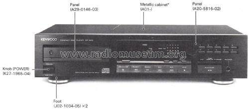 Compact Disc Player DP-1510; Kenwood, Trio- (ID = 2327093) Sonido-V