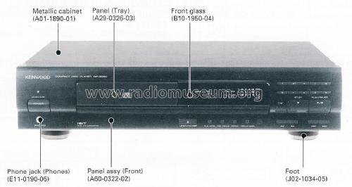 Compact Disc Player DP 3050; Kenwood, Trio- (ID = 1735884) Reg-Riprod