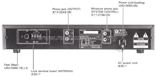 FM/MW/LW Stereo Tuner T-93L; Kenwood, Trio- (ID = 2603650) Radio