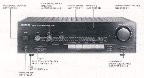 Kenwood Stereo Integrated Amplifier KA-58; Kenwood, Trio- (ID = 1735694) Ampl/Mixer