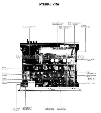 Stereo Integrated Amplifier KA-6150; Kenwood, Trio- (ID = 1784675) Ampl/Mixer