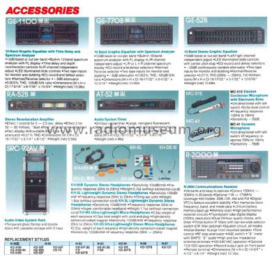 Stereo Graphic Equalizer GE-1100; Kenwood, Trio- (ID = 2090453) Ampl/Mixer