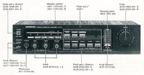 Stereo Integrated Amplifier KA74; Kenwood, Trio- (ID = 1735672) Ampl/Mixer