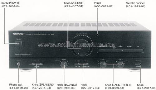 Stereo Integrated Amplifier KA-1030; Kenwood, Trio- (ID = 1537846) Ampl/Mixer