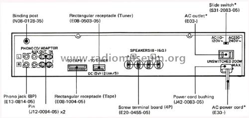 Stereo Integrated Amplifier KA-35; Kenwood, Trio- (ID = 2327645) Ampl/Mixer