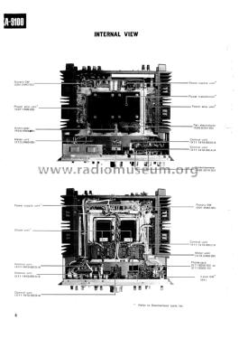 Stereo Integrated Amplifier KA-9150; Kenwood, Trio- (ID = 1958154) Verst/Mix