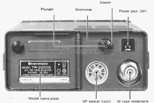 TR-2200A; Kenwood, Trio- (ID = 2594255) Amat TRX
