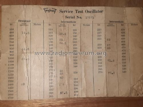 All-Wave Oscillator 1151; Triplett Electrical (ID = 2581325) Equipment