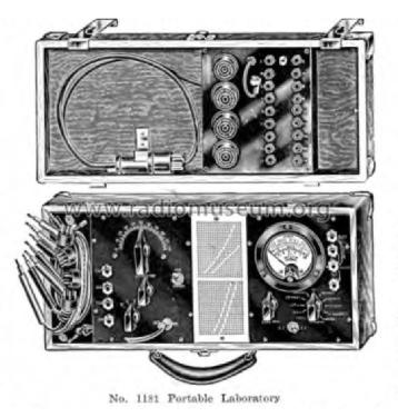 Portable Laboratory 1181; Triplett Electrical (ID = 1173262) Equipment