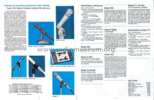 510; Turner Co. The; (ID = 2103074) Microphone/PU