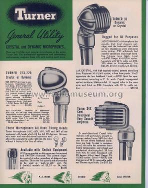 Dynamic Microphone 33D; Turner Co. The; (ID = 2134039) Microphone/PU