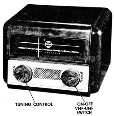 TV-3 ; Turner Co. The; (ID = 545439) Adattatore