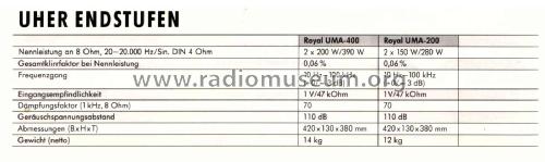 Royal Stereo Power Amplifier UMA-200; Uher Werke; München (ID = 1943872) Ampl/Mixer