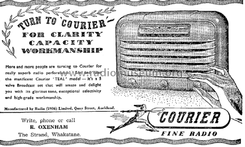 Courier RU; Ultimate Brand, (ID = 2801845) Radio