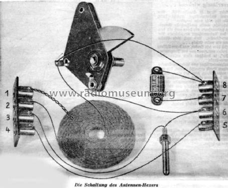 Sieben Tage-Antennen-Hexer ; UNBEKANNTE FIRMA D / (ID = 284483) Kit