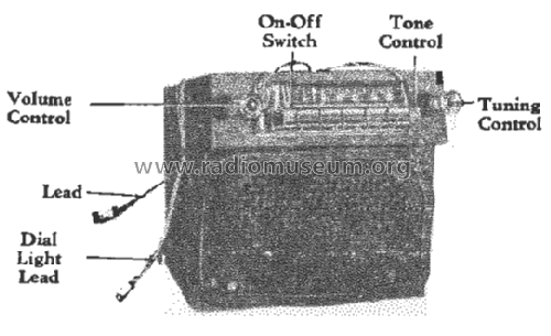 7256609 Cadillac; United Motors (ID = 367444) Car Radio