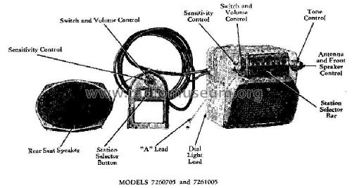 7261005 Cadillac; United Motors (ID = 239473) Autoradio