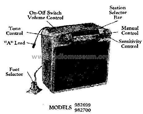 982700 Oldsmobile; United Motors (ID = 239246) Car Radio